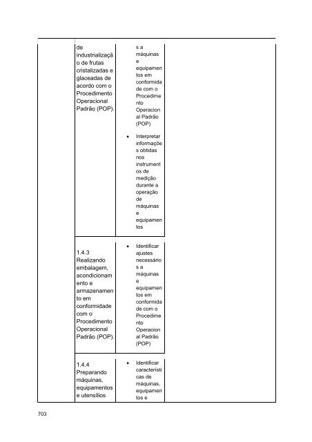 Alimentos e Bebidas