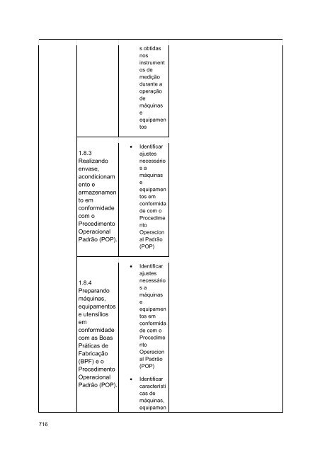 Alimentos e Bebidas