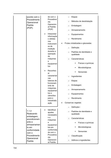 Alimentos e Bebidas