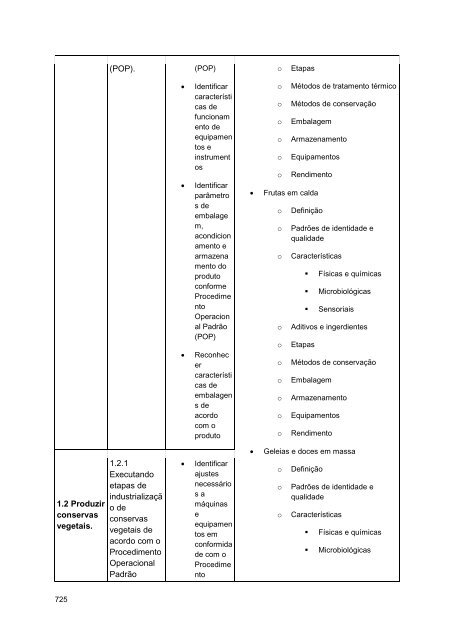 Alimentos e Bebidas