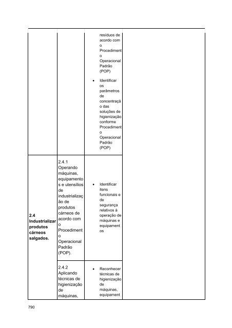 Alimentos e Bebidas