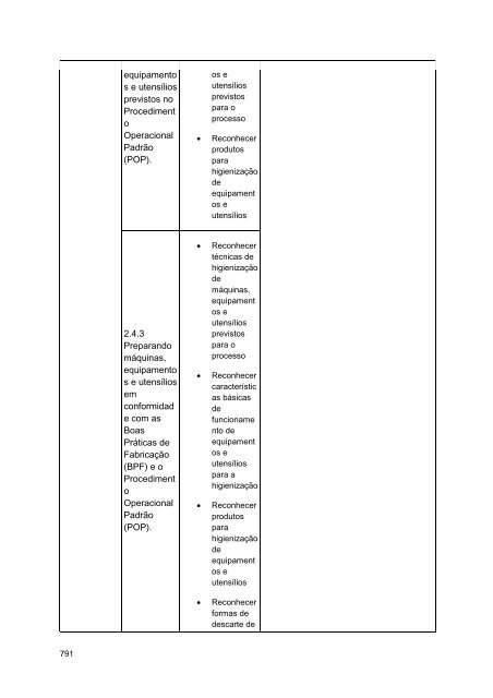 Alimentos e Bebidas