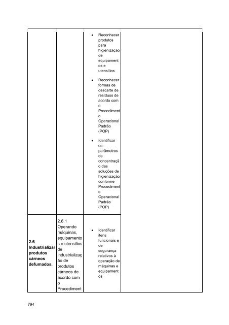 Alimentos e Bebidas