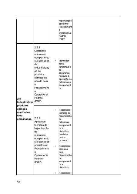 Alimentos e Bebidas