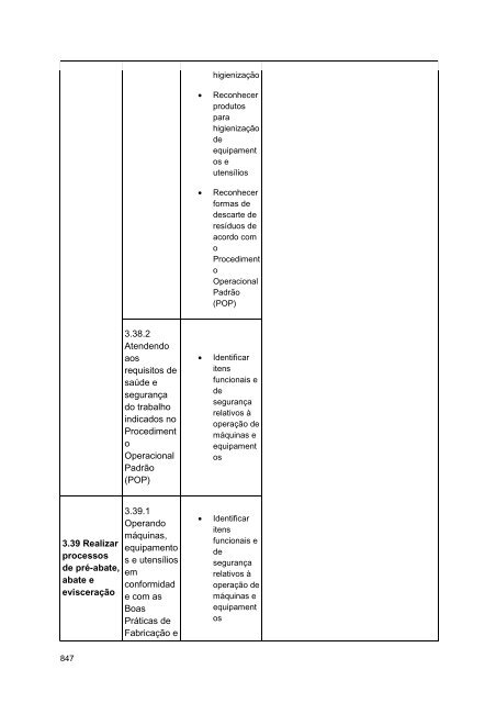 Alimentos e Bebidas