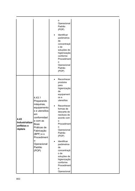 Alimentos e Bebidas