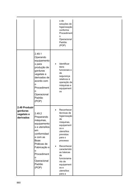 Alimentos e Bebidas