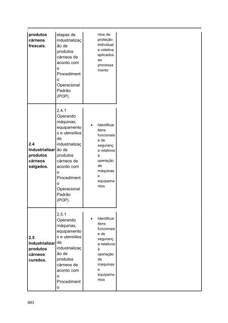 Alimentos e Bebidas