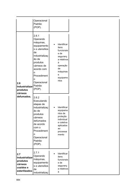 Alimentos e Bebidas