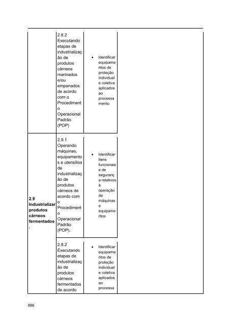 Alimentos e Bebidas