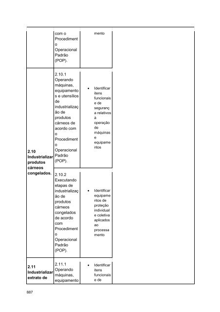 Alimentos e Bebidas