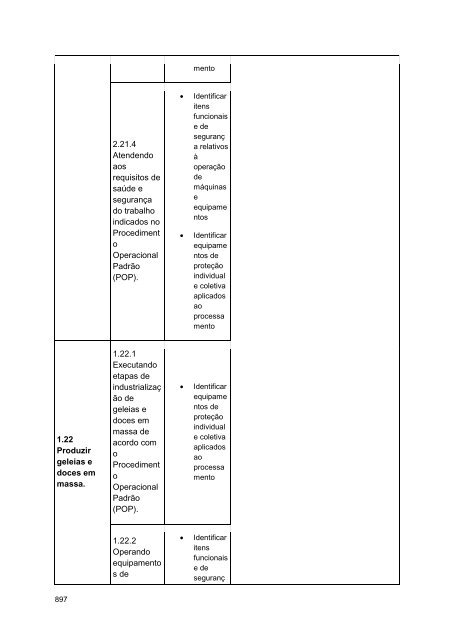 Alimentos e Bebidas