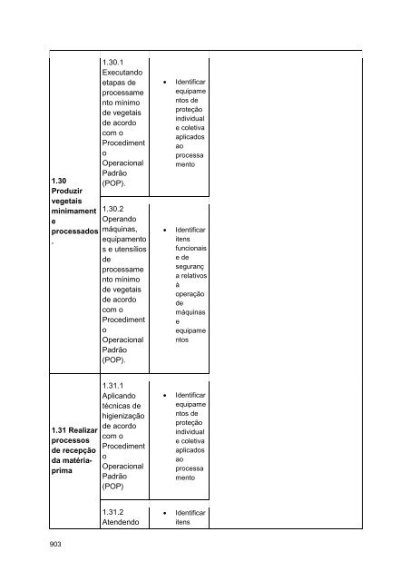 Alimentos e Bebidas