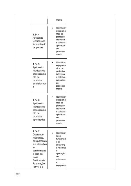 Alimentos e Bebidas