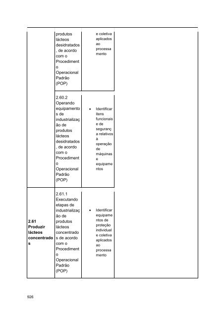 Alimentos e Bebidas