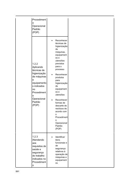 Alimentos e Bebidas