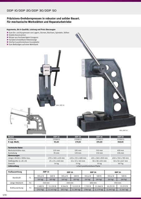 OPTIMUM Hauptkatalog