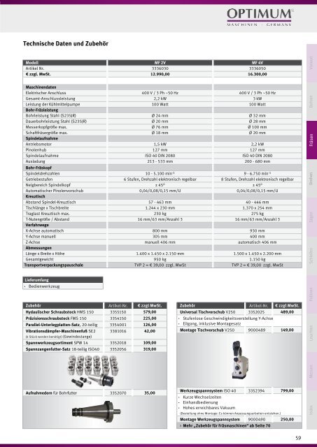 OPTIMUM Hauptkatalog