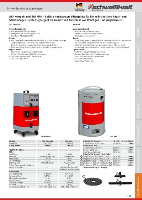 SCHWEISSKRAFT Hauptkatalog