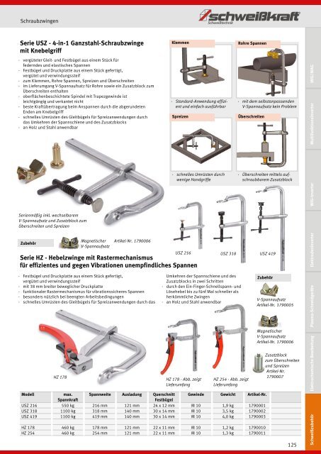 SCHWEISSKRAFT Hauptkatalog