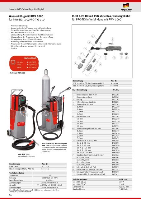 SCHWEISSKRAFT Hauptkatalog