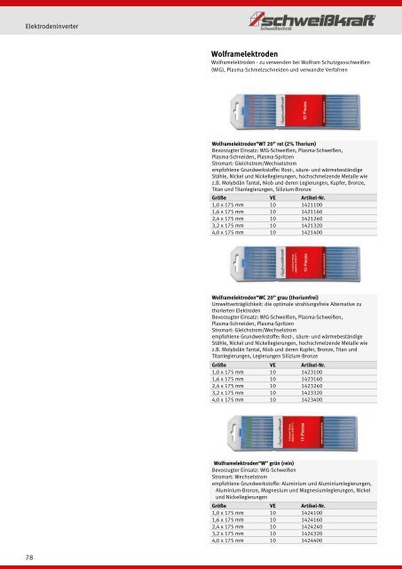 SCHWEISSKRAFT Hauptkatalog