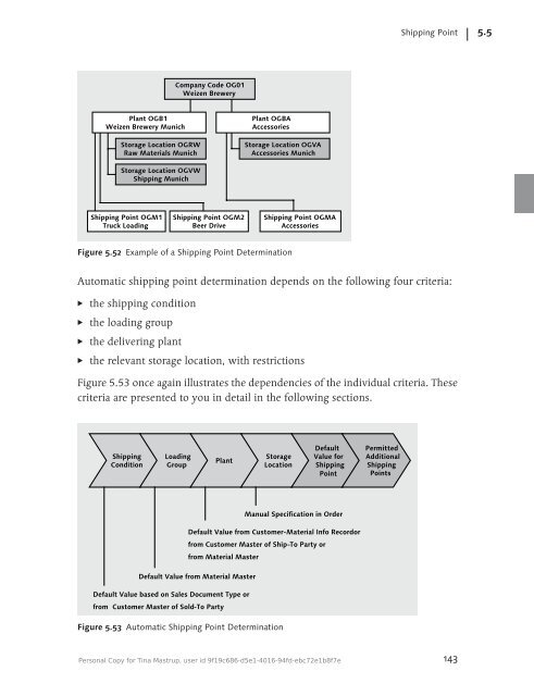 Transportation Management with SAP LES 