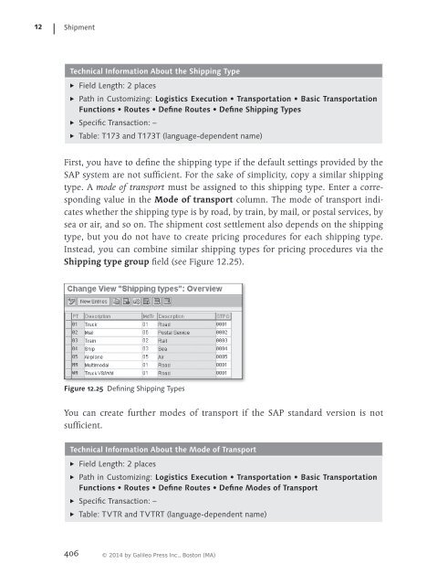 Transportation Management with SAP LES 