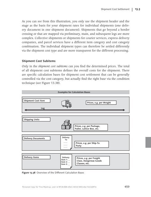 Transportation Management with SAP LES 