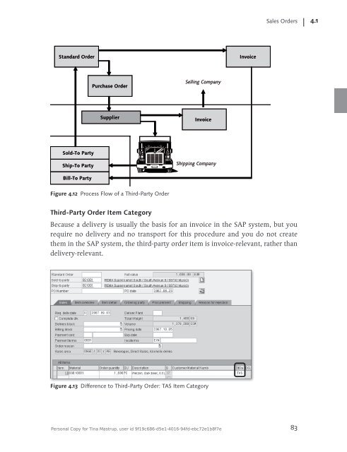 Transportation Management with SAP LES 