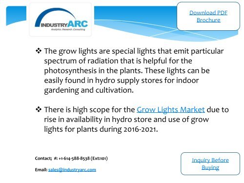 Grow Lights Market