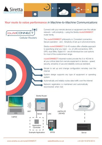 routeCONNECT range overview Flyer 1.0