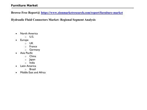 Furniture Market-2015-2021