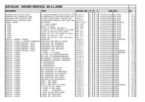 KATALOG - SOUND SERVICE, 30.11.2008