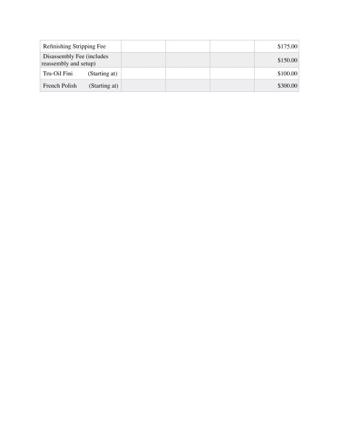 Finish Pricing Guide