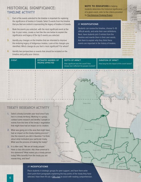 TREATIES IN CANADA