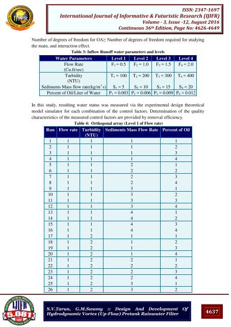 IJIFR VOLUME 3 ISSUE 12 AUGUST 2016