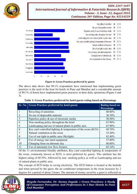 IJIFR VOLUME 3 ISSUE 12 AUGUST 2016