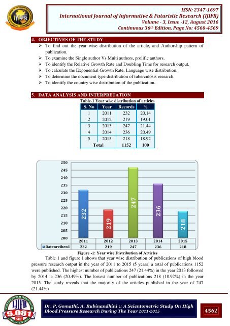 IJIFR VOLUME 3 ISSUE 12 AUGUST 2016