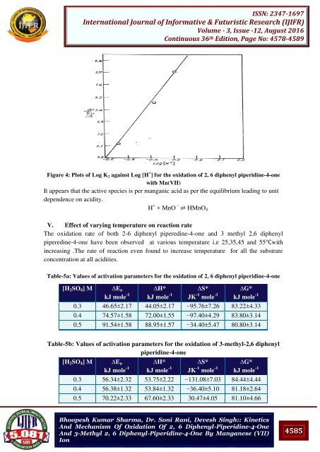 IJIFR VOLUME 3 ISSUE 12 AUGUST 2016