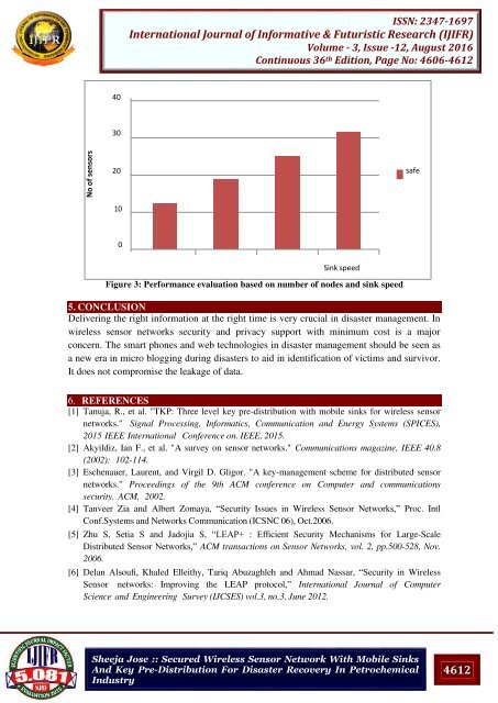 IJIFR VOLUME 3 ISSUE 12 AUGUST 2016