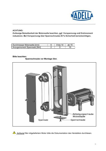 NADELLA – User Manual Linearmodule AXC/AXDL/AXLT 