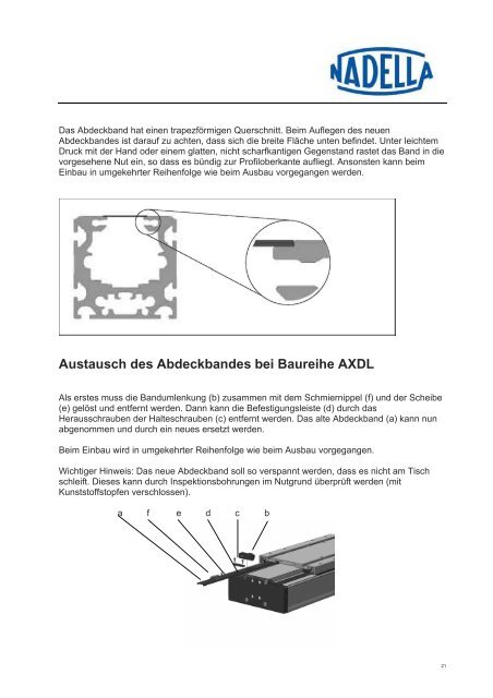 NADELLA – User Manual Linearmodule AXC/AXDL/AXLT 