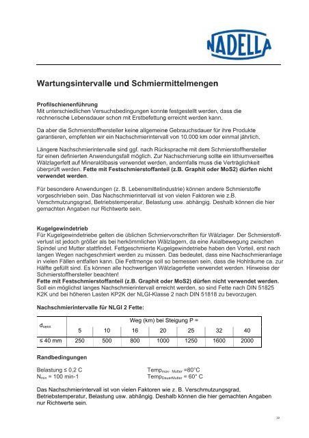 NADELLA – User Manual Linearmodule AXC/AXDL/AXLT 