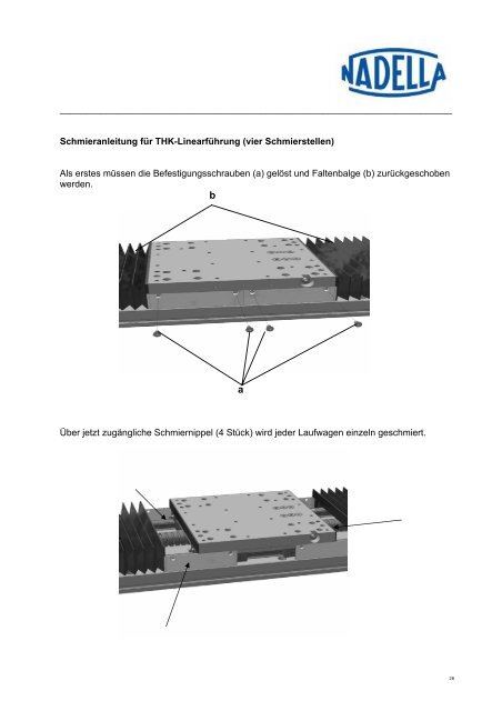 NADELLA – User Manual Linearmodule AXC/AXDL/AXLT 