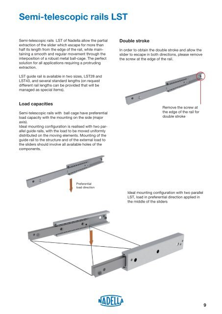 NADELLA – Telescopic-Line LS1002EN