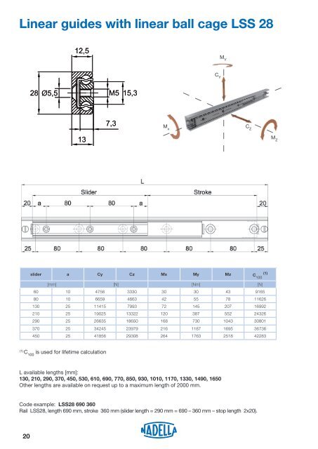 NADELLA – Telescopic-Line LS1002EN