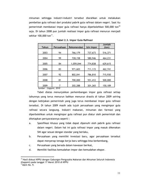 [2010] Position Paper Industri Gula