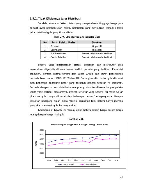 [2010] Position Paper Industri Gula