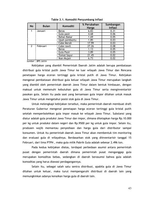 [2010] Position Paper Industri Gula